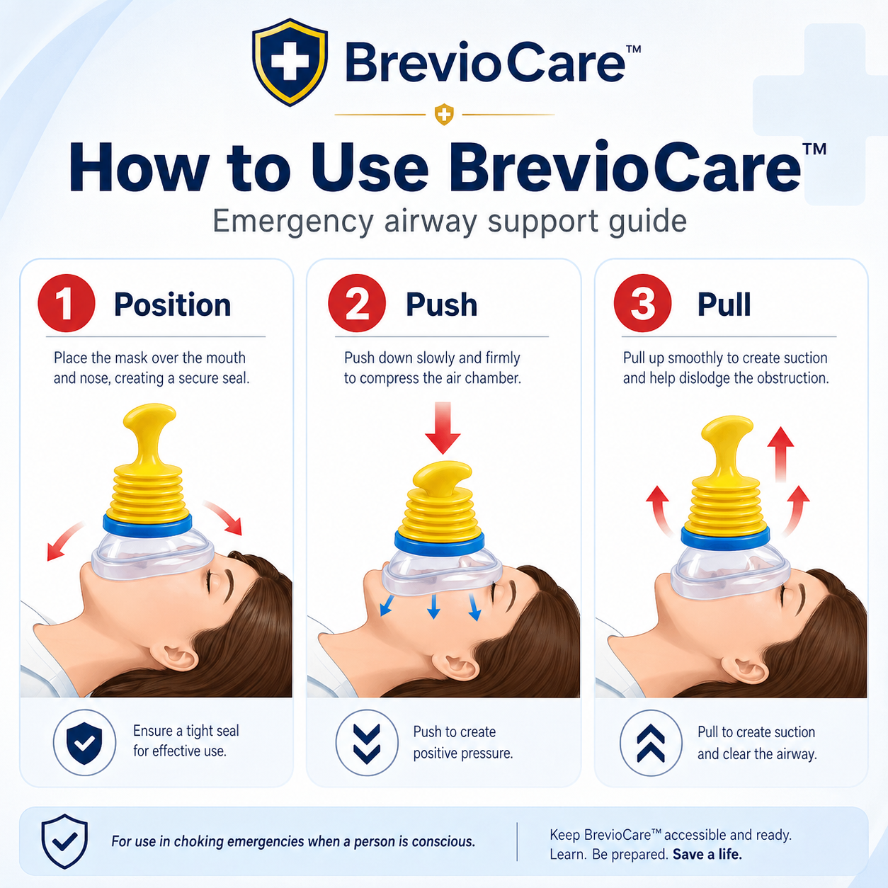 BrevioCare™ Anti-Choking Rescue Device