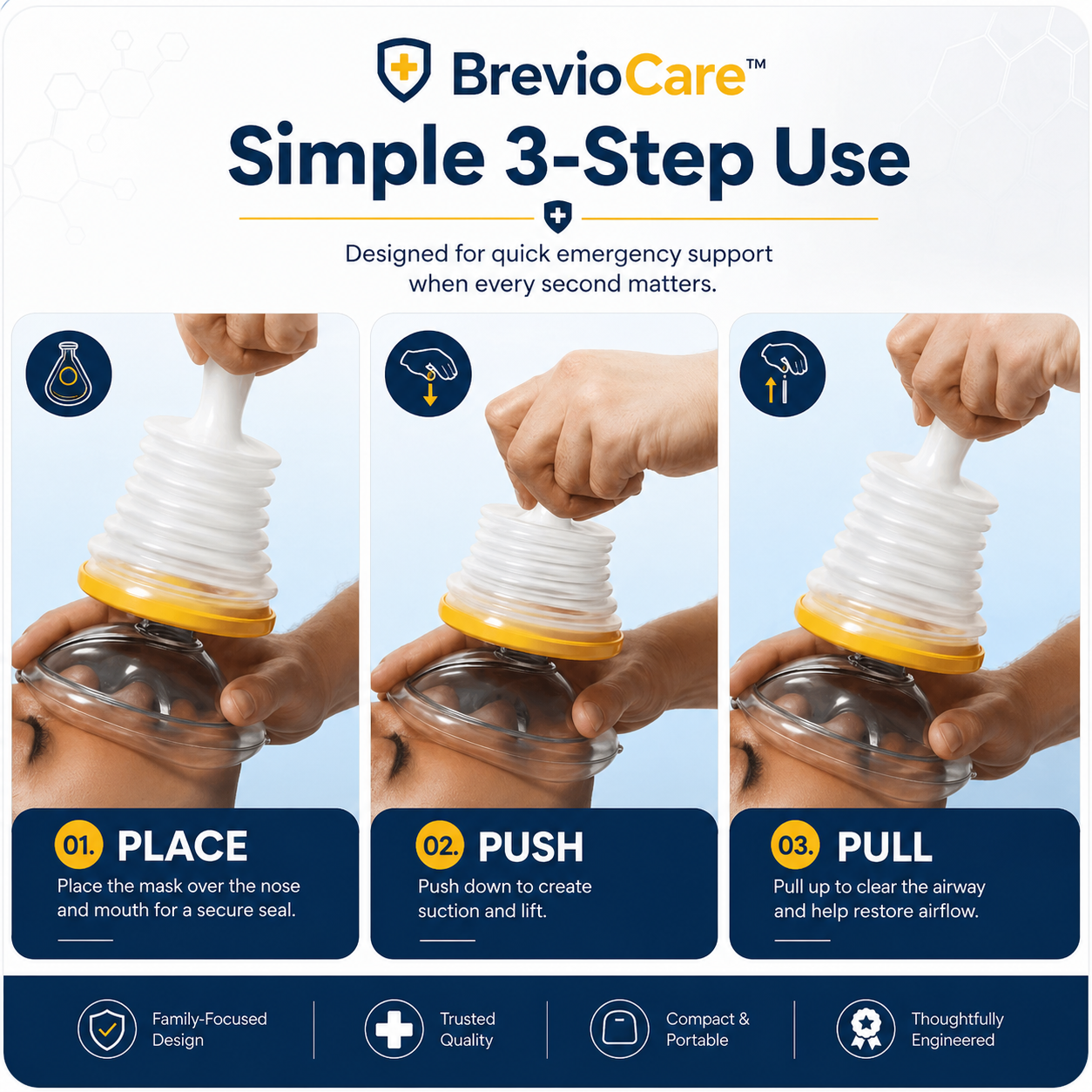 BrevioCare™ Anti-Choking Rescue Device